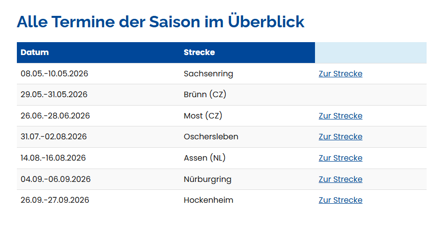 ADAC Junior Cup 2025 Renntemine im Rahmen der IDM